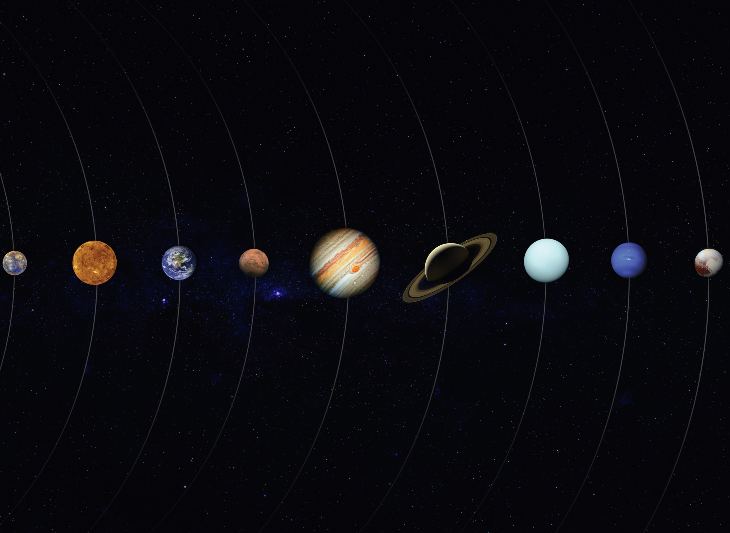 A Naprendszer bolygói