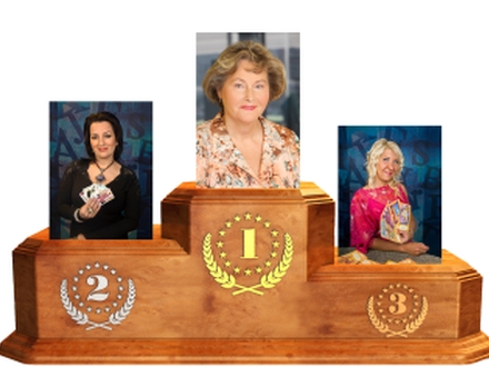 az év jósa 2014, ezo.tv, Csillagőr, Abrilla, jósnő